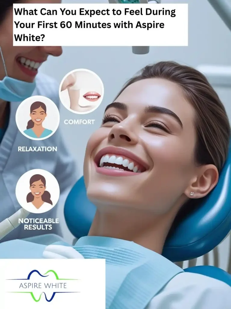 What Makes Your Smile Feel Less ‘You’—And How Can Aspire White Kettering Help You Shine Kettering?